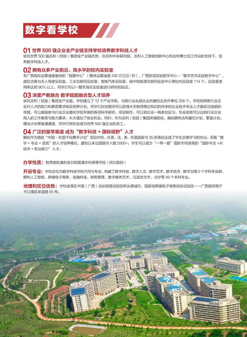 廣西民族大學(xué)相思湖學(xué)院－2025年招生簡(jiǎn)章