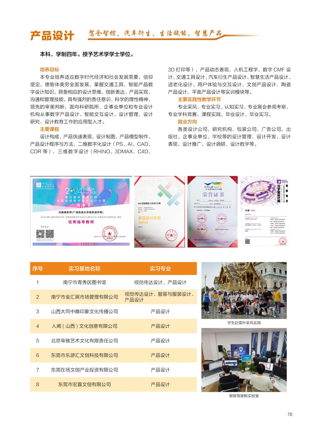 廣西民族大學(xué)相思湖學(xué)院－2025年招生簡(jiǎn)章