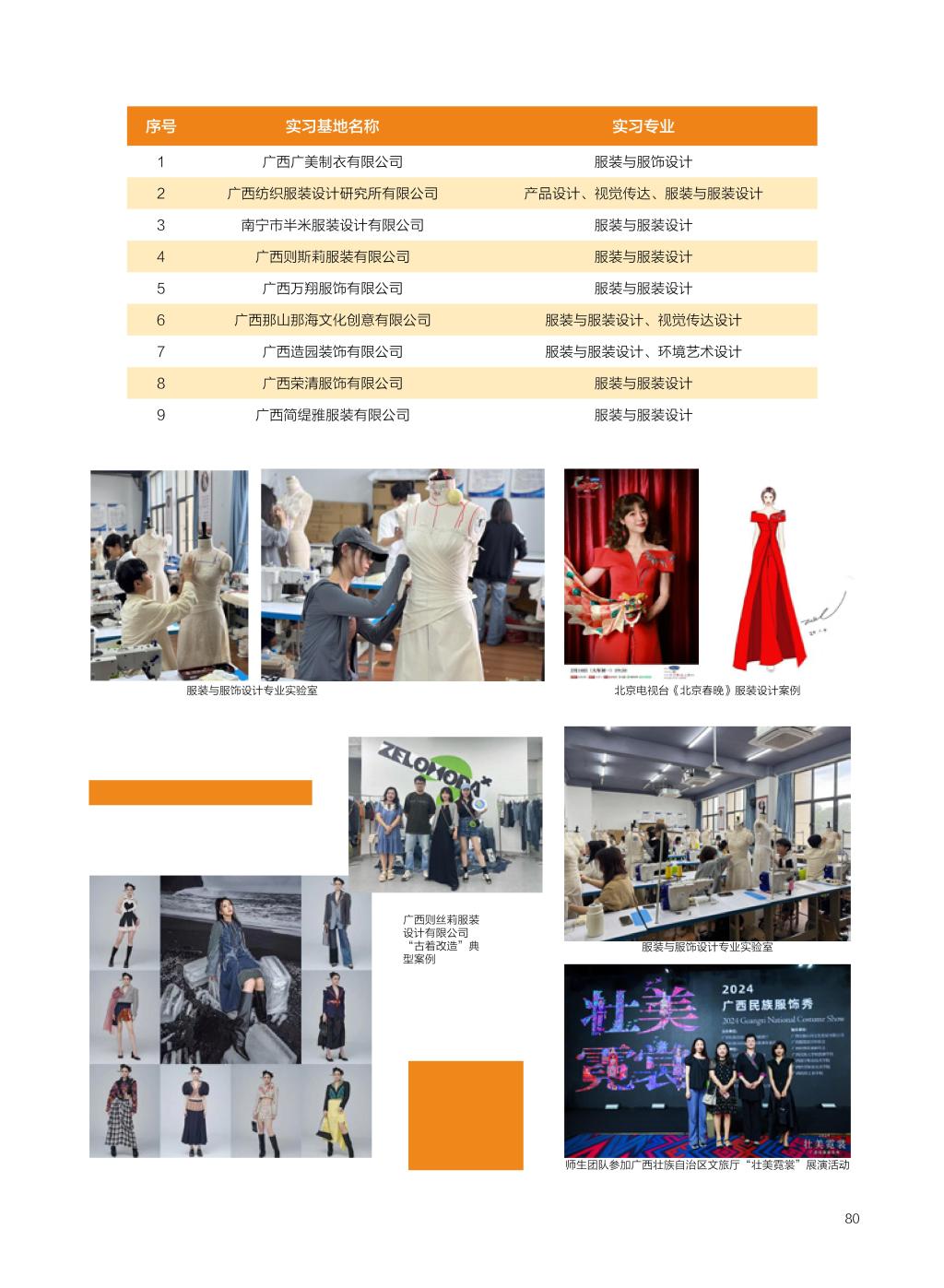 廣西民族大學(xué)相思湖學(xué)院－2025年招生簡(jiǎn)章