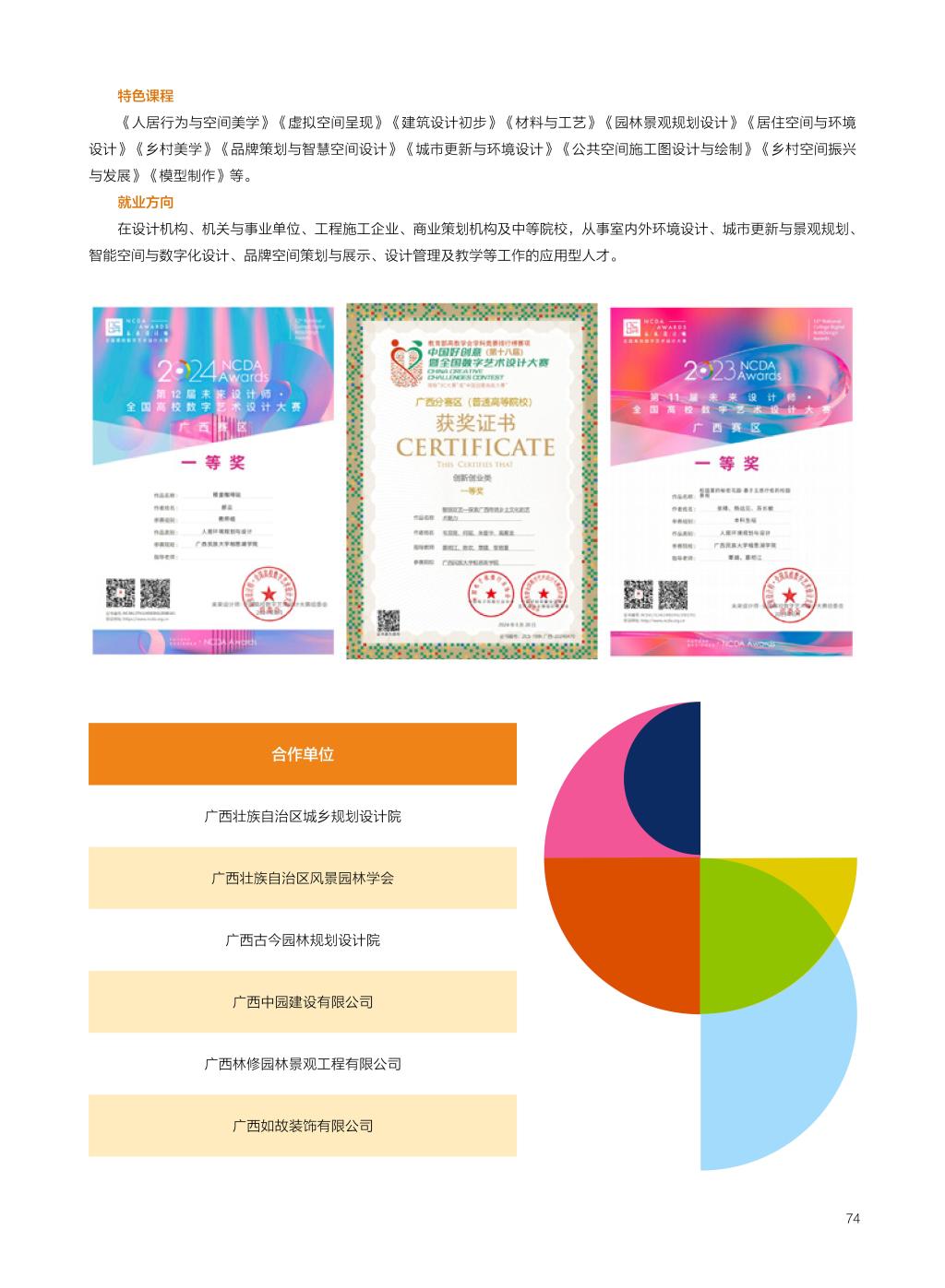 廣西民族大學(xué)相思湖學(xué)院－2025年招生簡(jiǎn)章