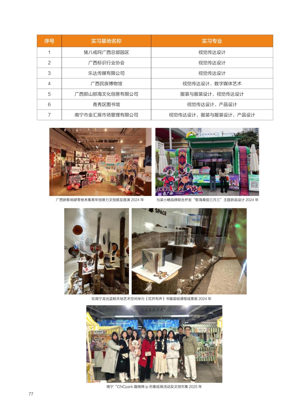 廣西民族大學(xué)相思湖學(xué)院－2025年招生簡(jiǎn)章