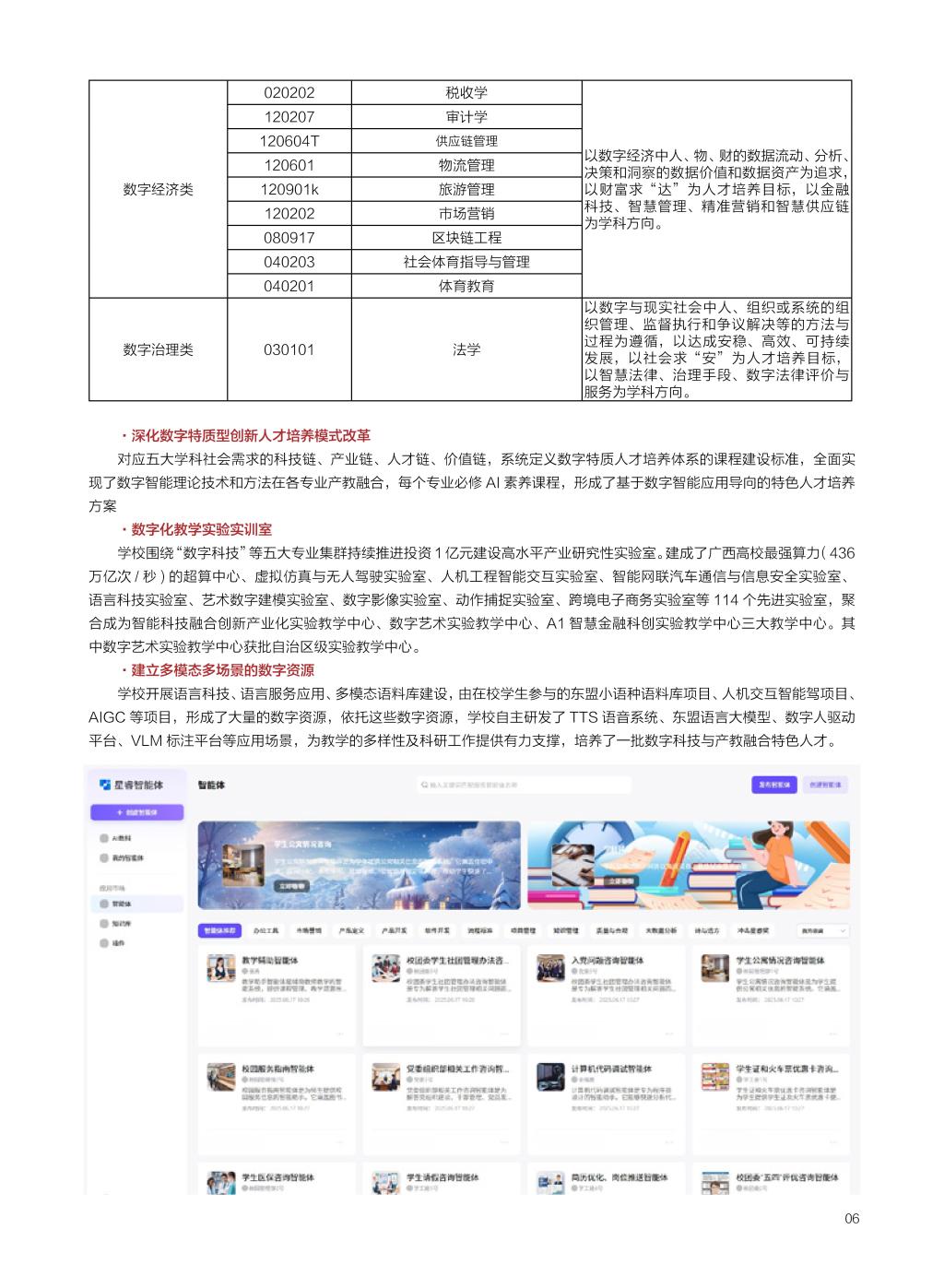 廣西民族大學(xué)相思湖學(xué)院－2025年招生簡(jiǎn)章