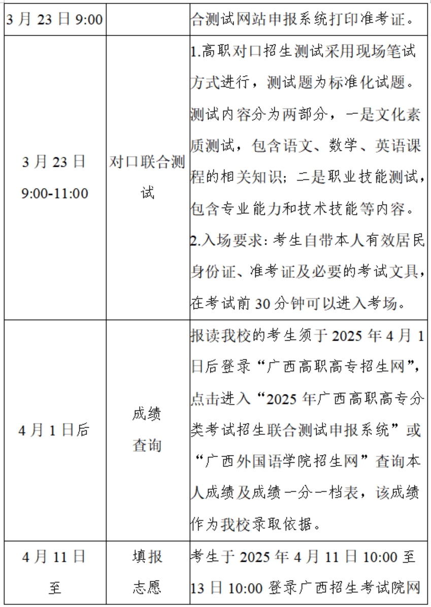 國家普通高等學校招生計劃