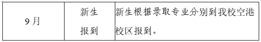 國家普通高等學校招生計劃