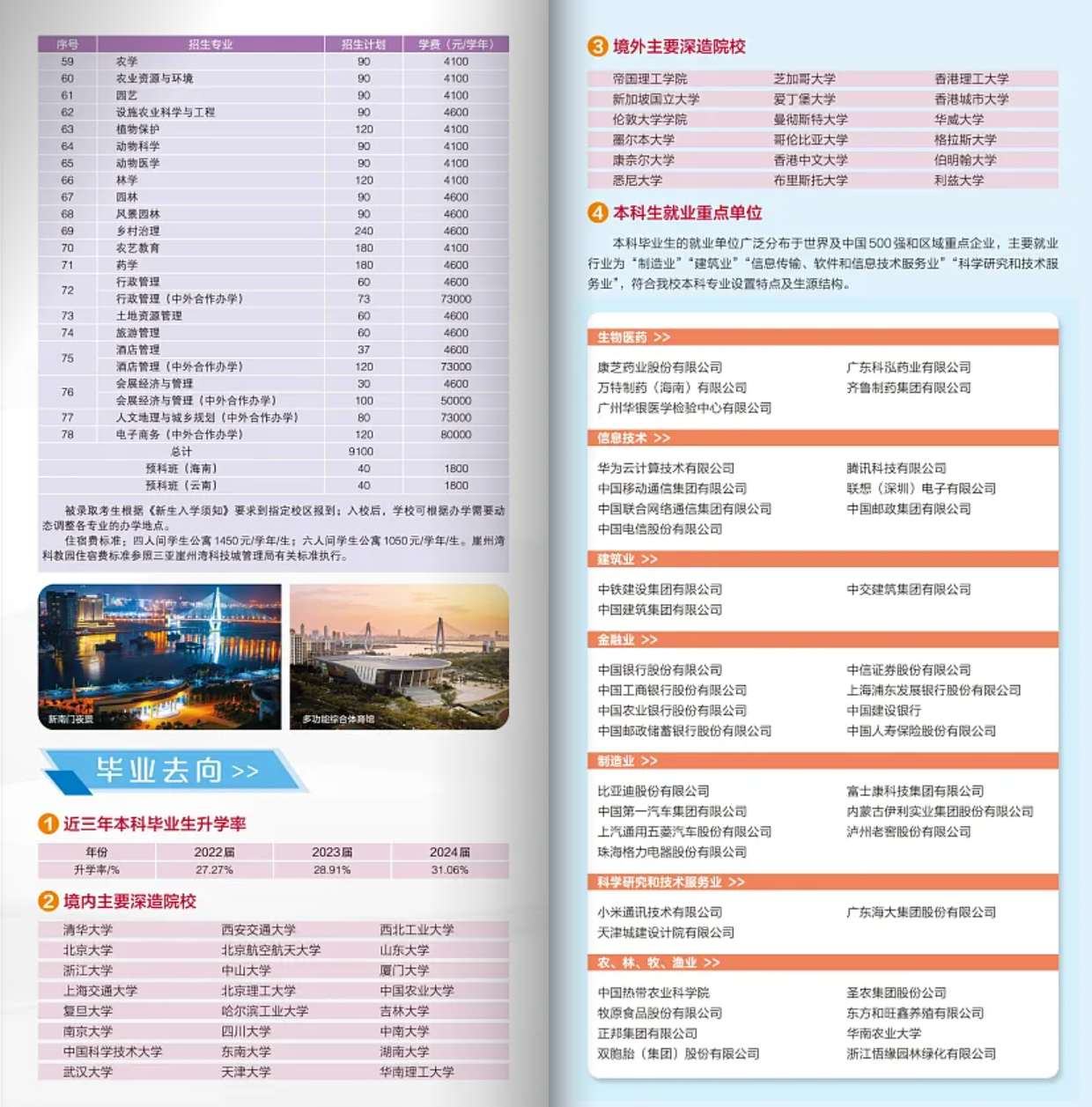 海南大學(xué)－2025年招生指南