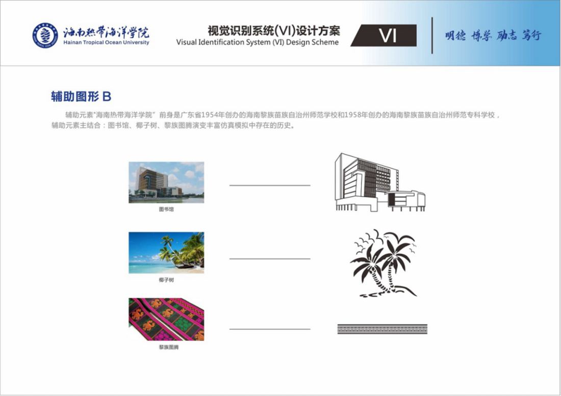 輔助圖形