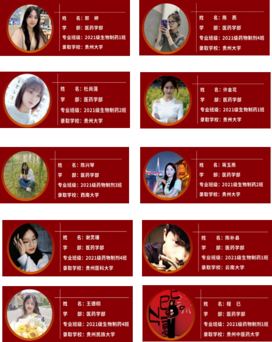 近兩年考研上岸同學(xué)（部分）