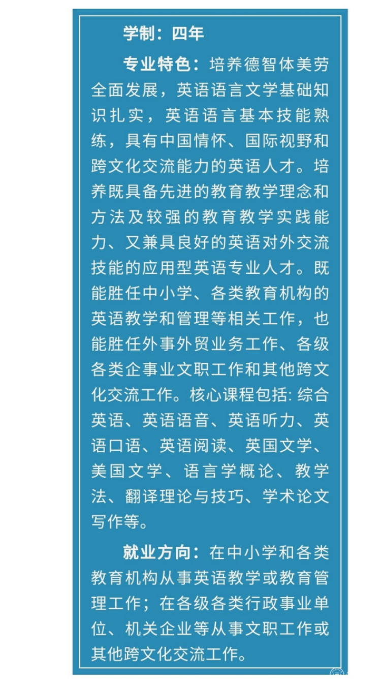 1.英語 