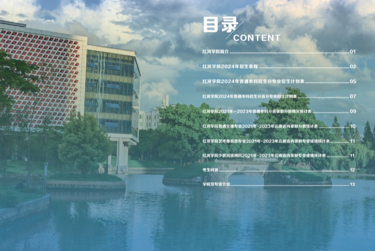 紅河學院－2024年招生簡章