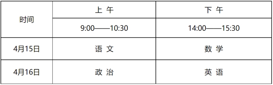 四、考試安排