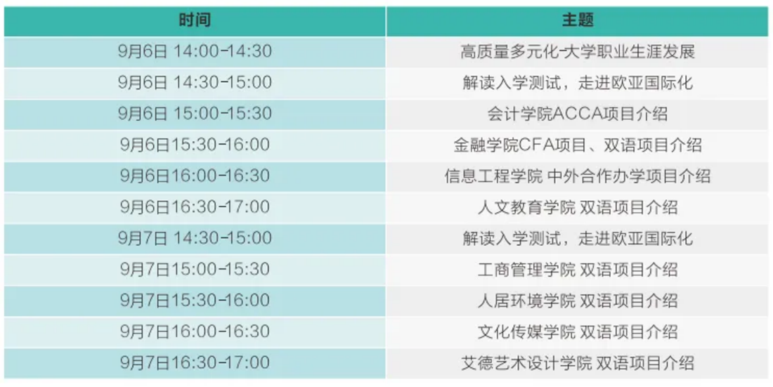 歡迎特別的你加入其中！2023級新生入學(xué)指南來啦~