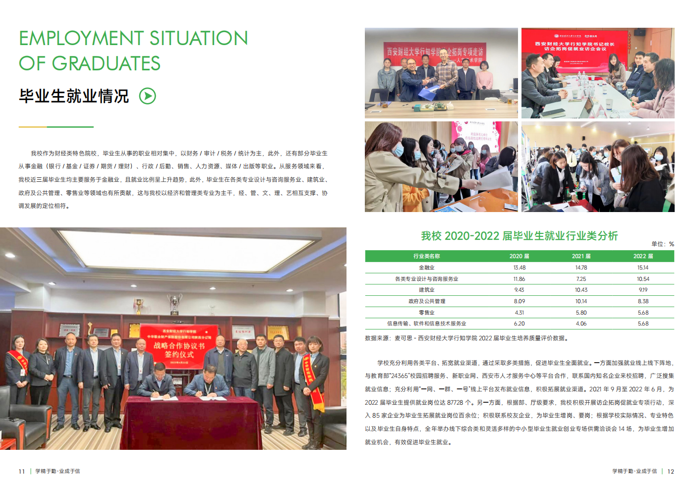 西安財經(jīng)大學(xué)行知學(xué)院－2023年招生簡章