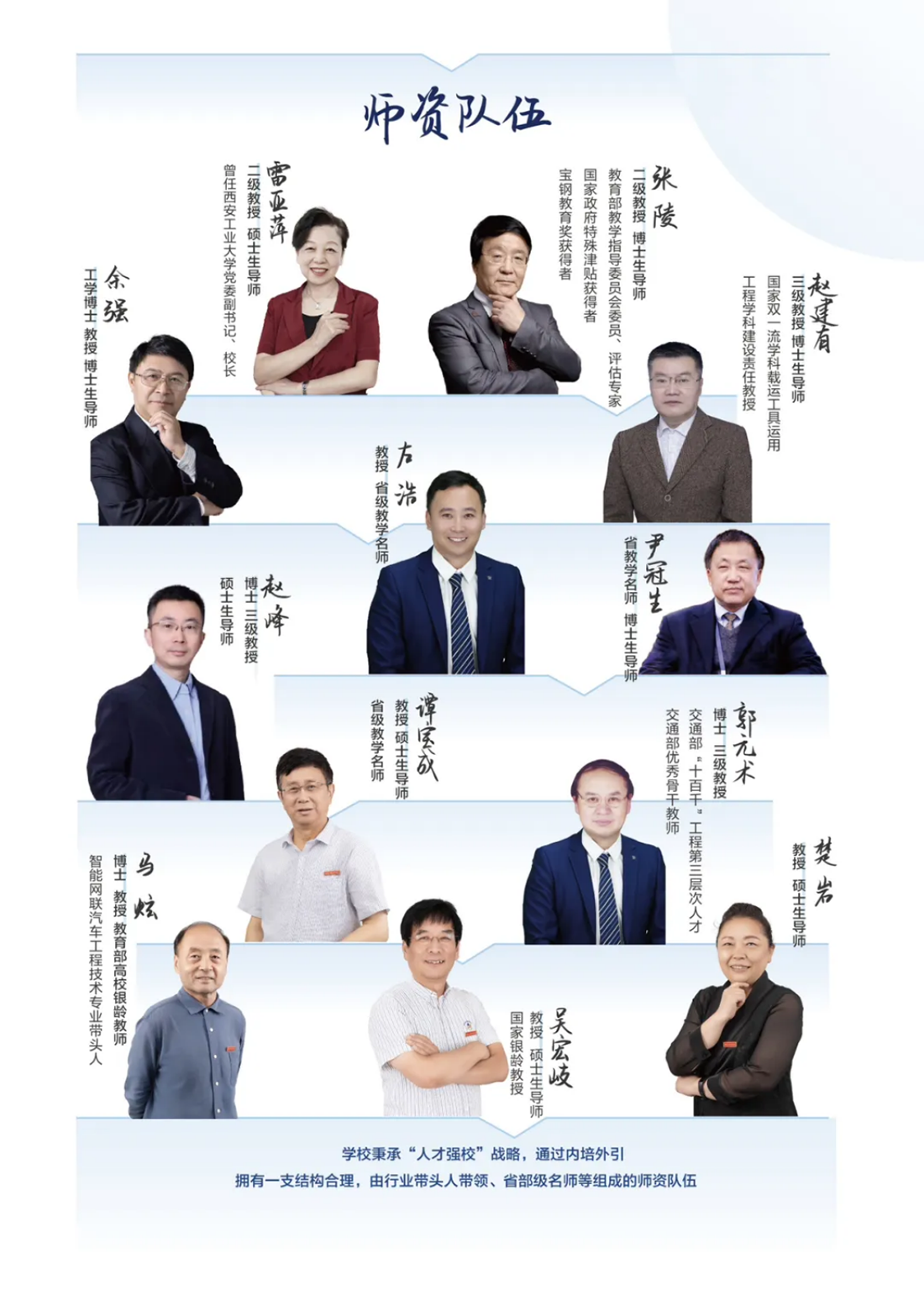 西安汽車職業(yè)大學(xué)2025專升本報(bào)考指南