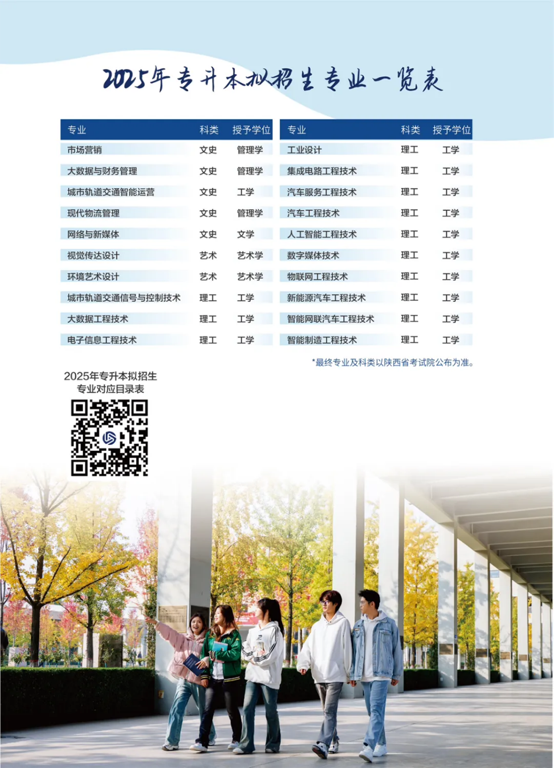 西安汽車職業(yè)大學(xué)2025專升本報(bào)考指南