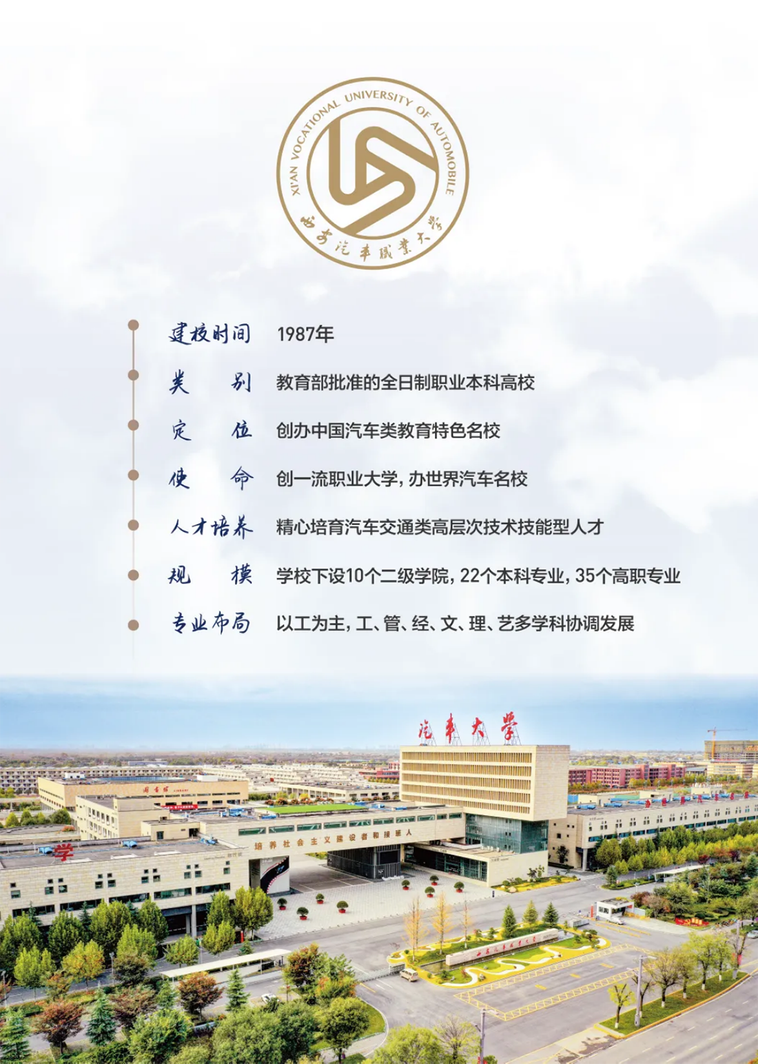 西安汽車職業(yè)大學2025年報考指南