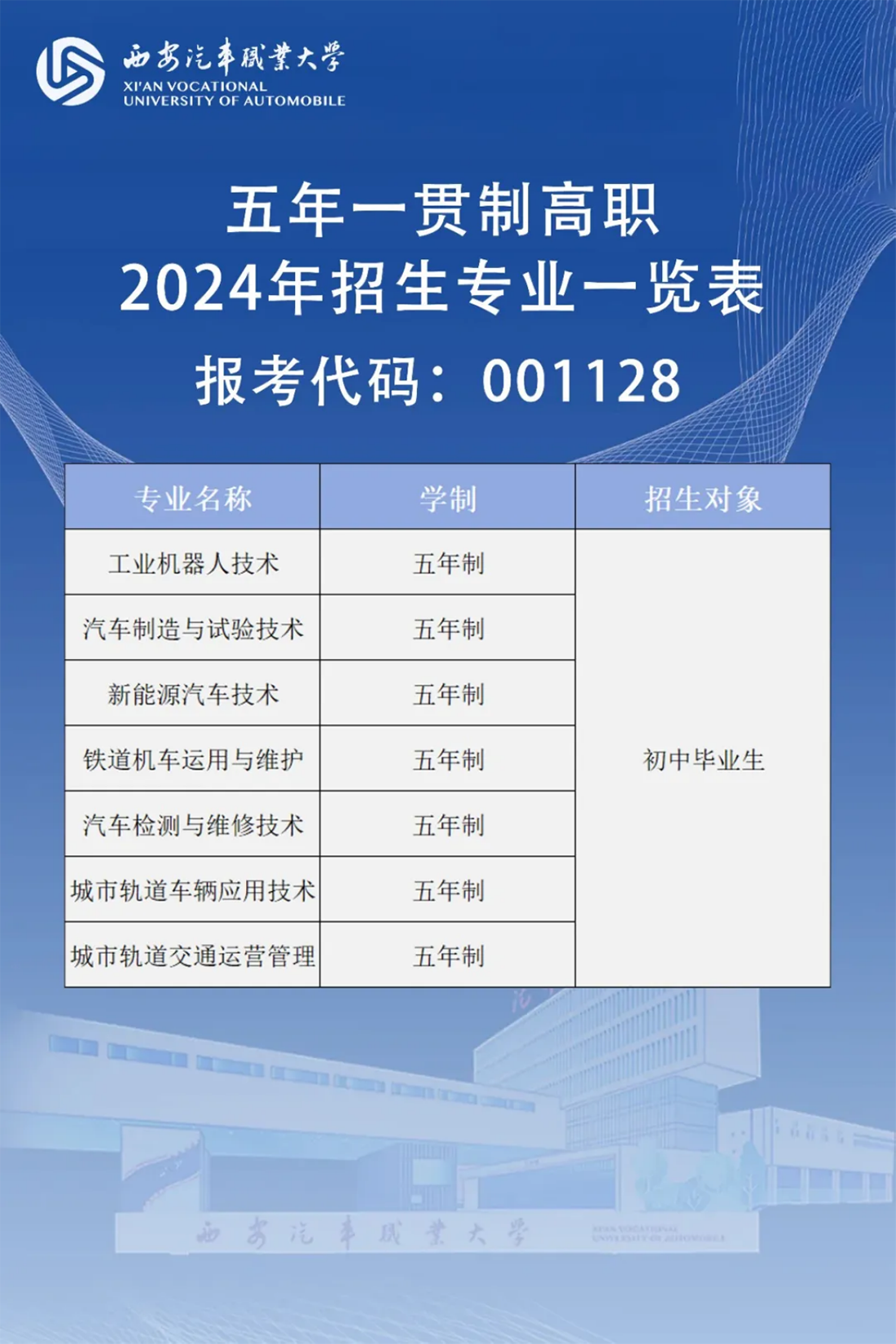 中考生，不必“擠”高考，讀五年一貫制?？疲屇阒蓖ū究?！
