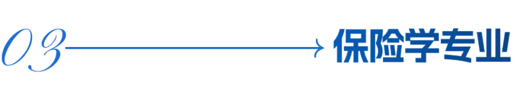 蘭州財經大學－金融學院招生簡章（2025年）