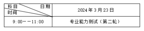 第二輪免試生專業(yè)能力測(cè)試