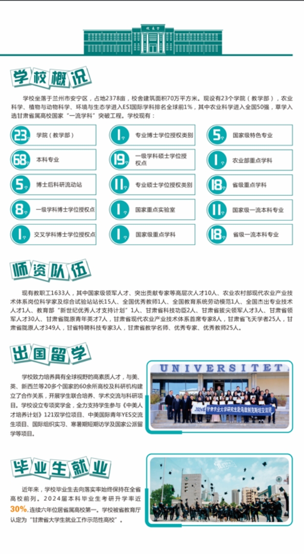 甘肅農(nóng)業(yè)大學(xué)報(bào)考指南