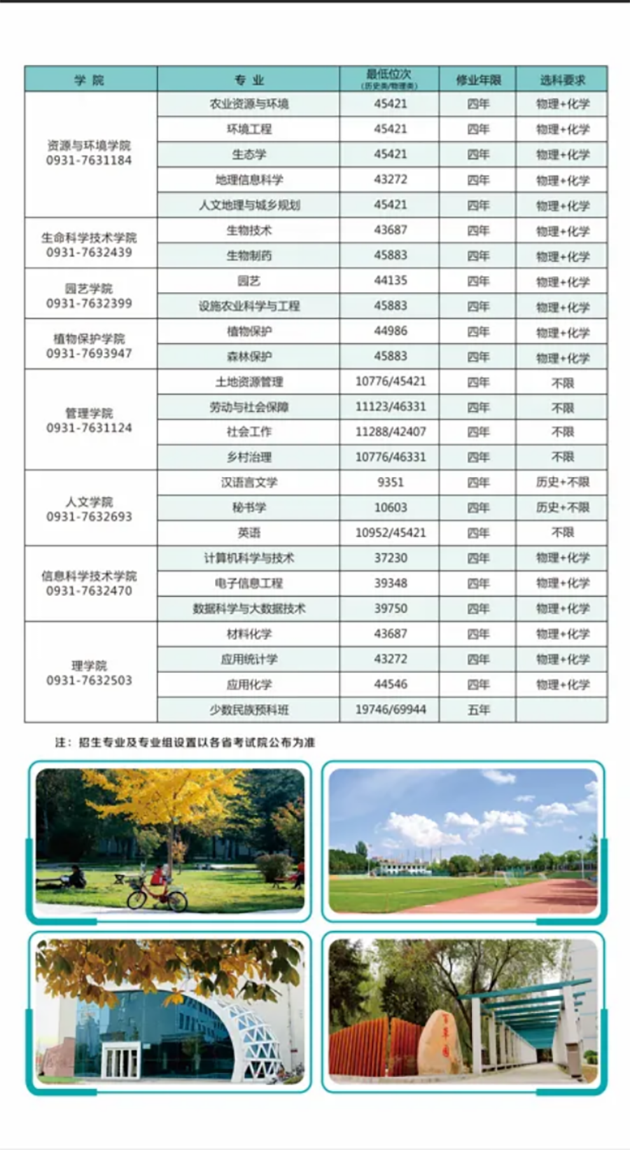 甘肅農(nóng)業(yè)大學(xué)報(bào)考指南