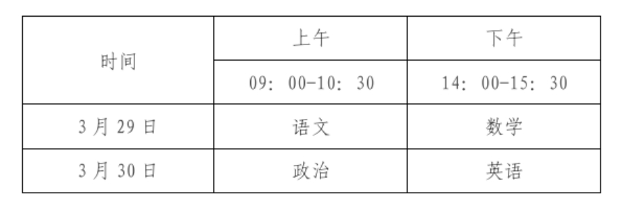 考試時間