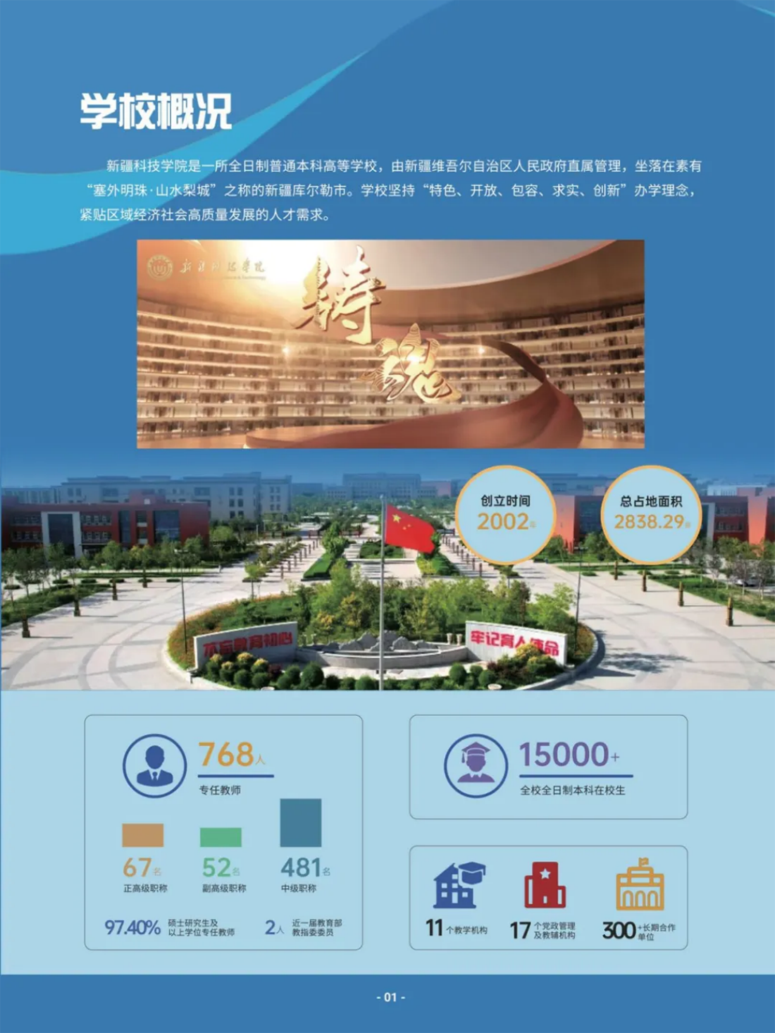 新疆科技學(xué)院－2025年招生簡章