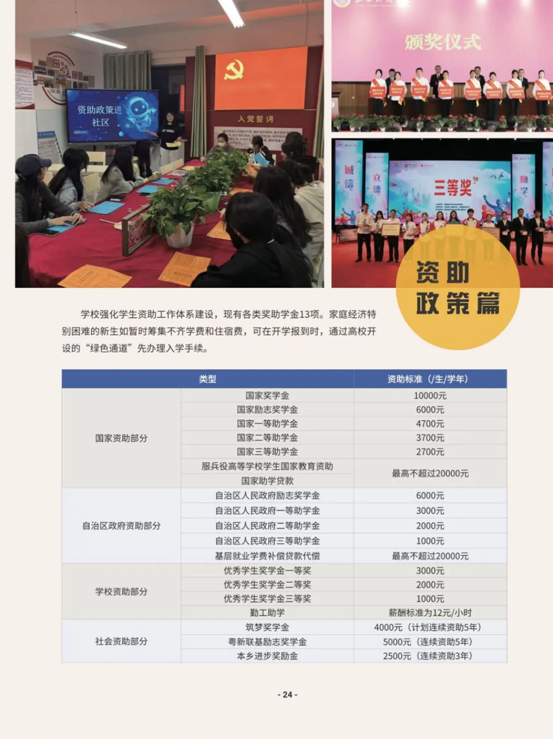 新疆科技學(xué)院－2025年招生簡章