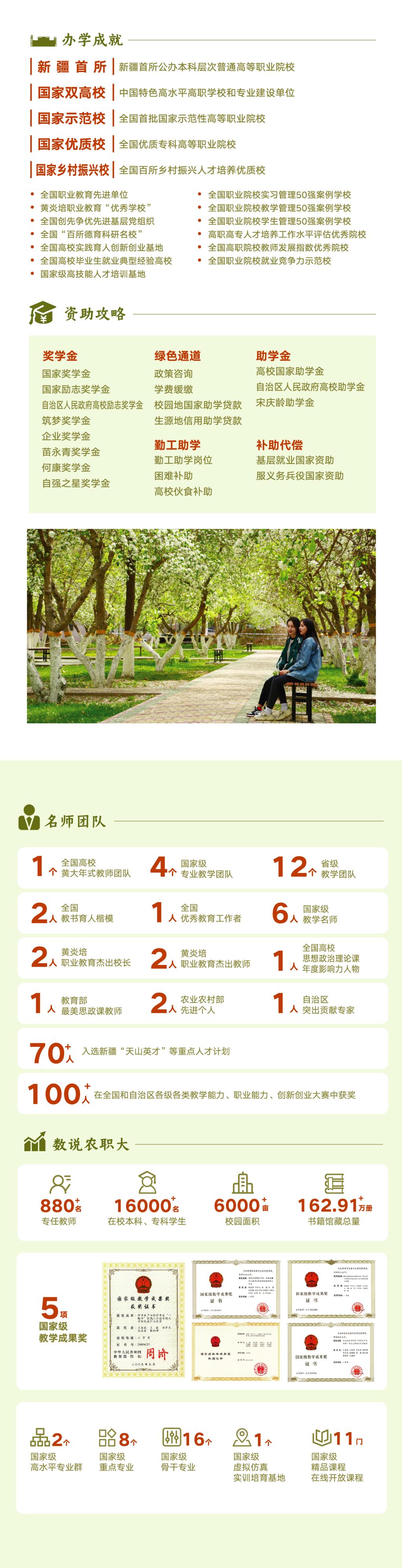 新疆農(nóng)業(yè)職業(yè)技術(shù)大學(xué)－2025年招生簡章