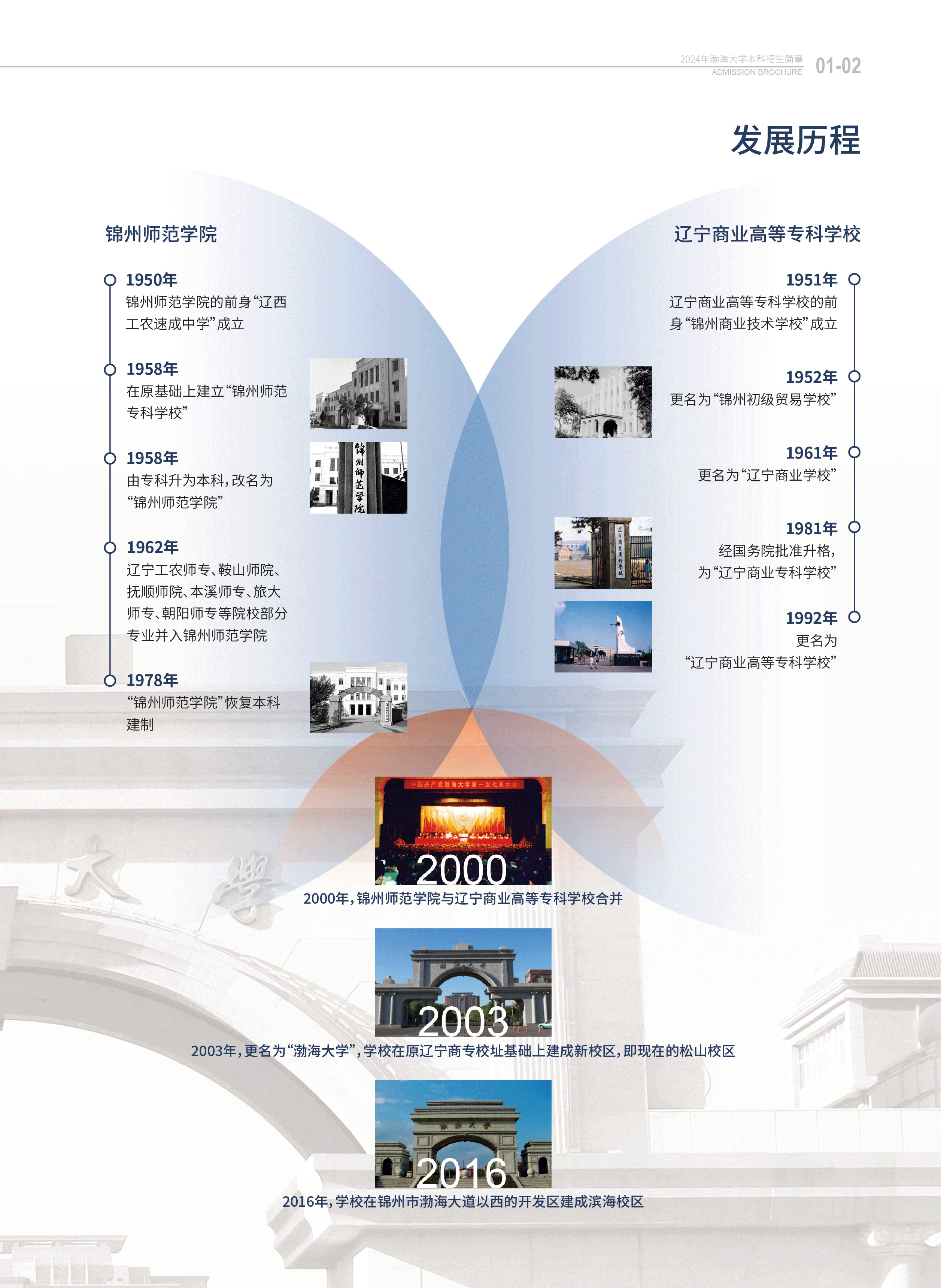 渤海大學(xué)－2024年招生簡章