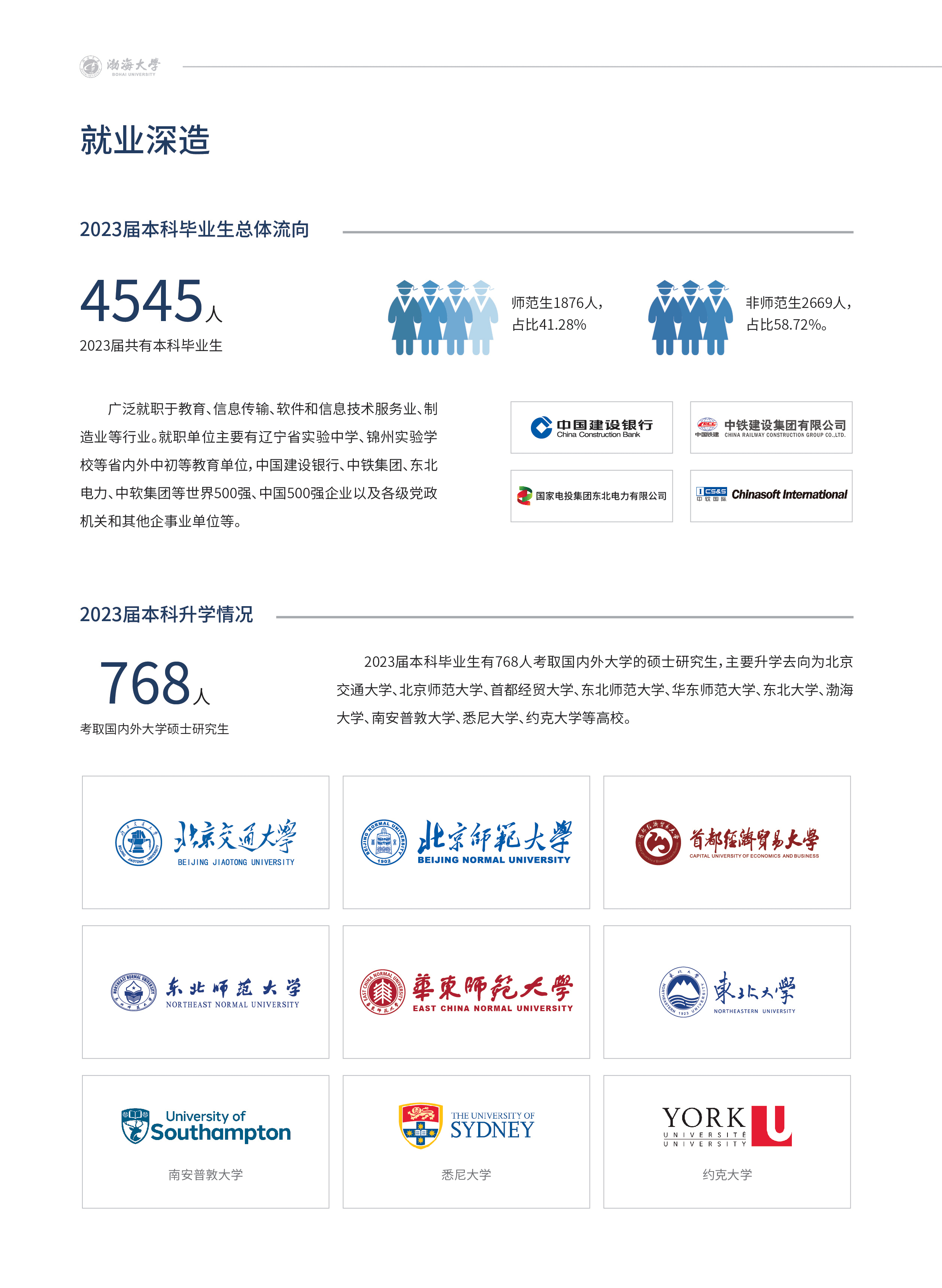 渤海大學(xué)－2024年招生簡章