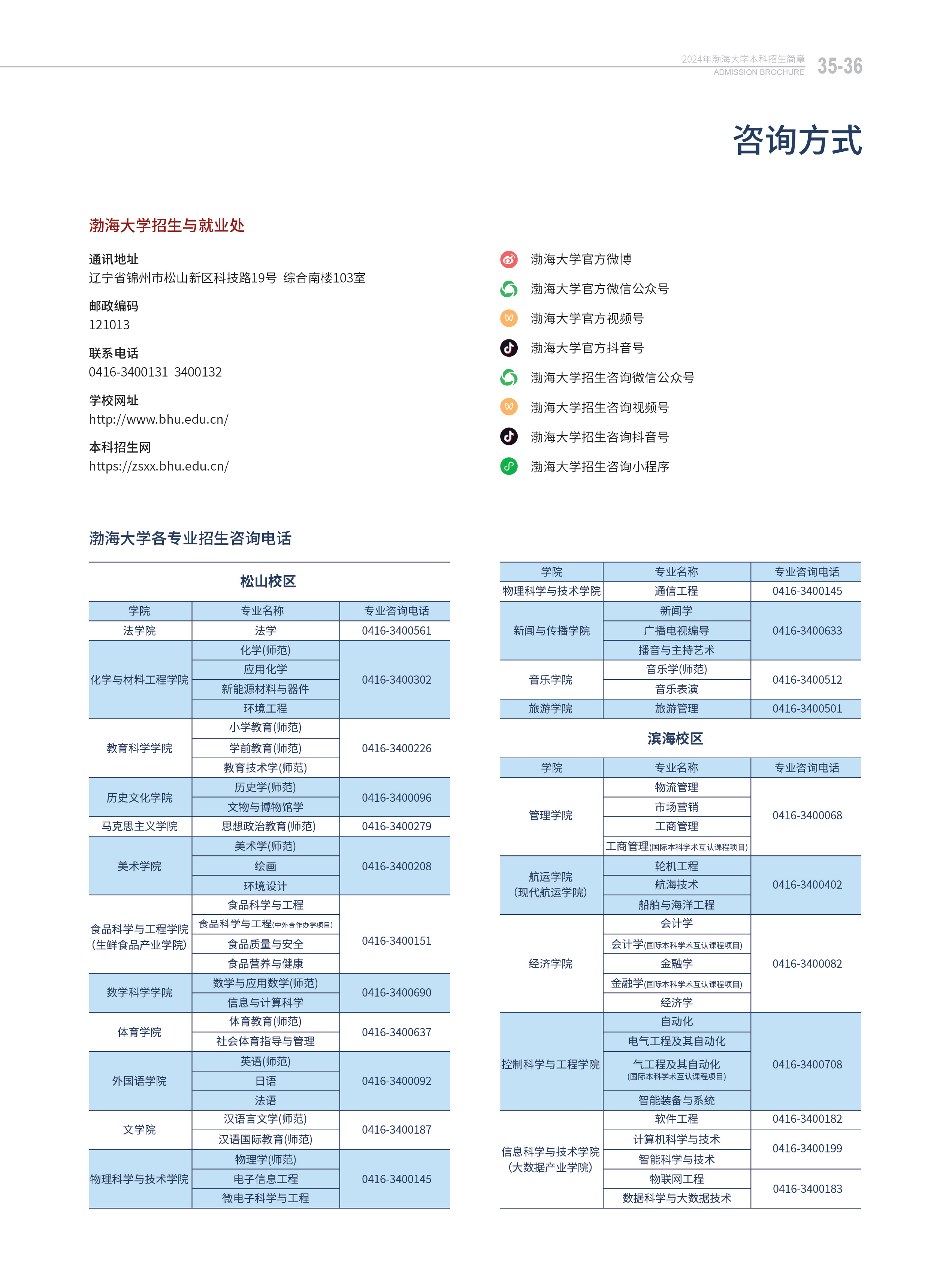 渤海大學(xué)－2024年招生簡章