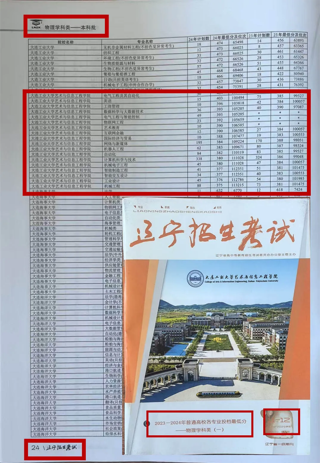 2025年報考指南