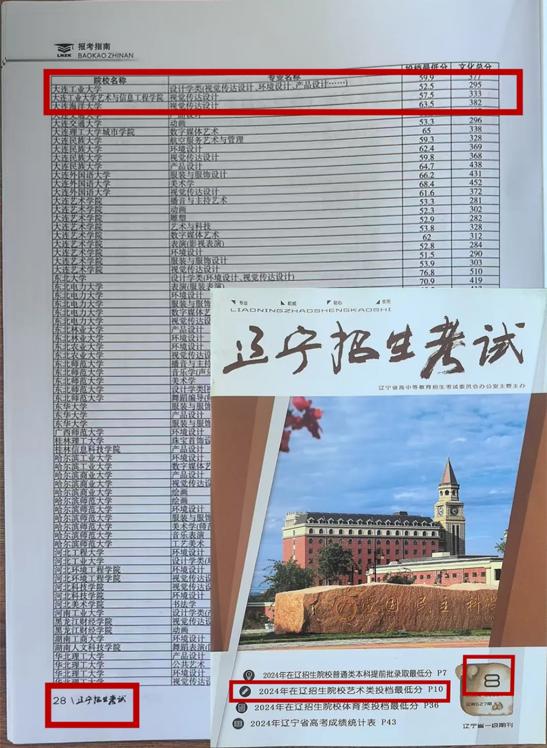 2025年報考指南