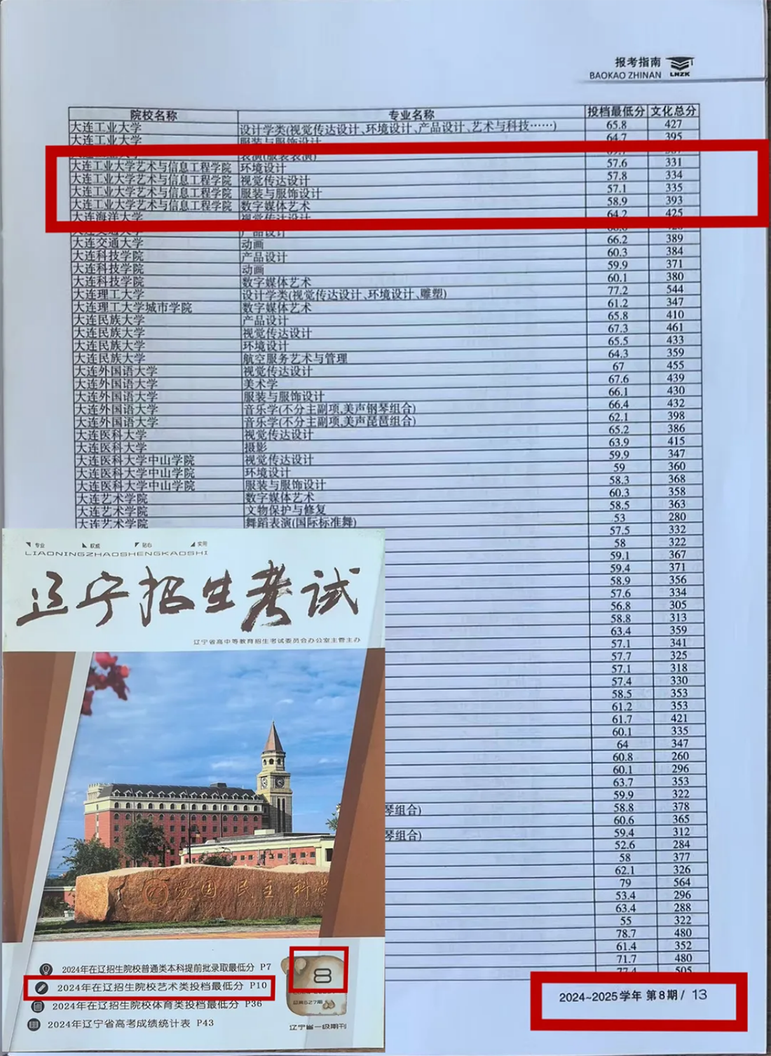 2025年報考指南