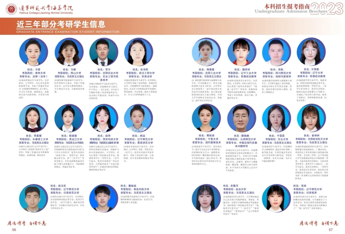 遼寧師范大學(xué)海華學(xué)院－2023年招生簡(jiǎn)章