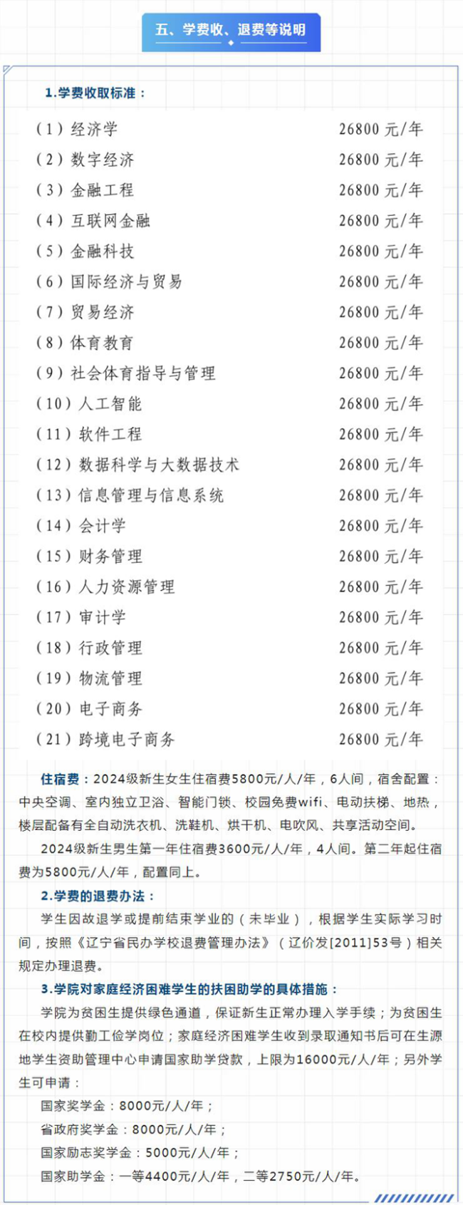 學(xué)費/住宿費標準、獎助政策（ 2024 ）