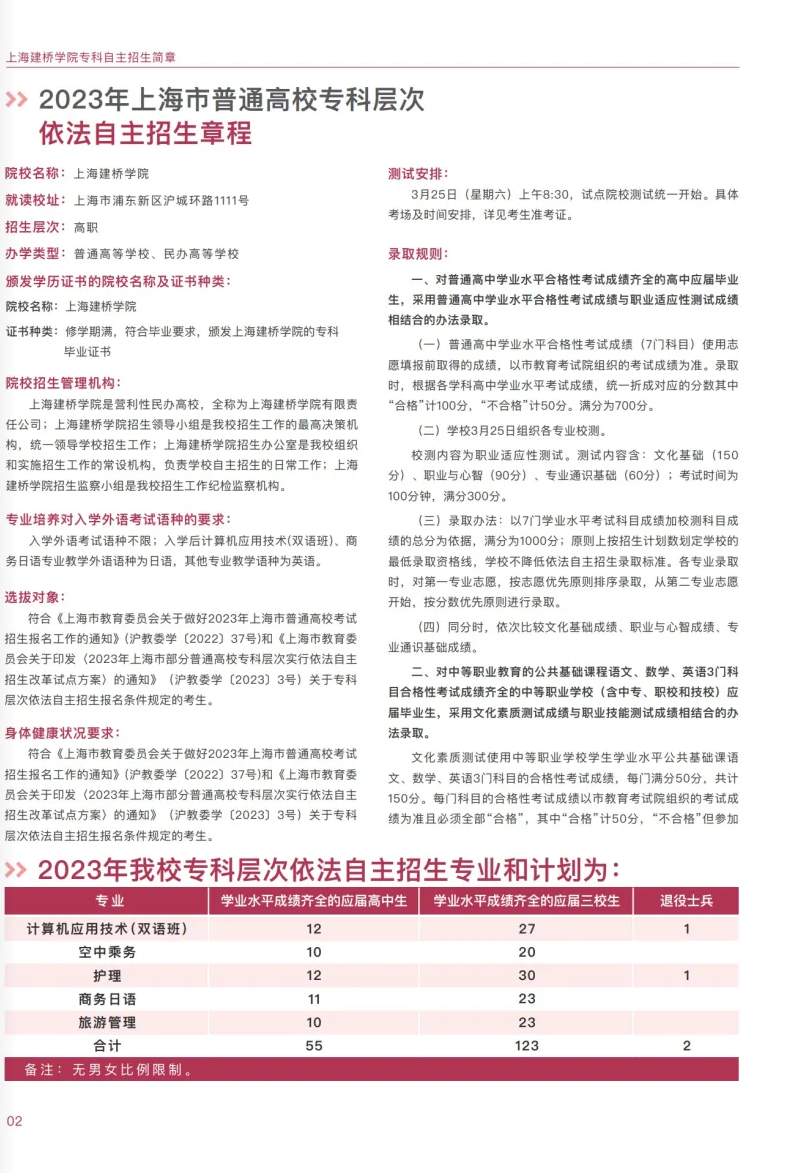 上海建橋?qū)W院2023專科依法自主招生報(bào)考指南